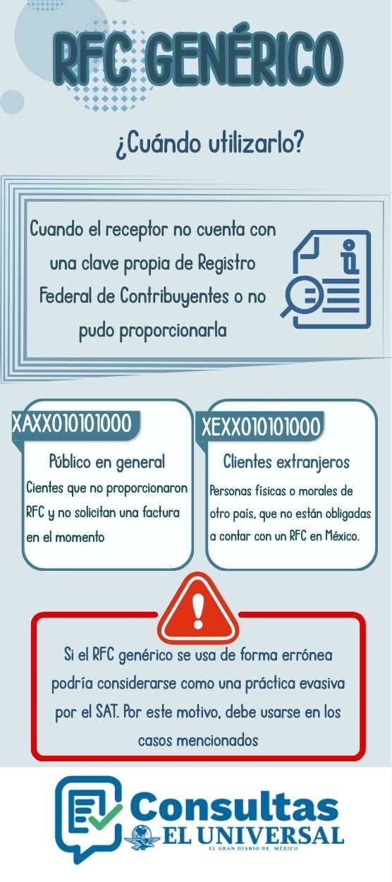 Cuándo usar el RFC genérico para facturar