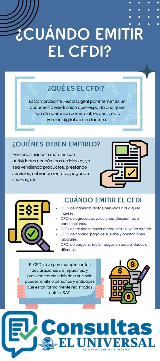 Cu&aacute;ndo emitir el CFDI