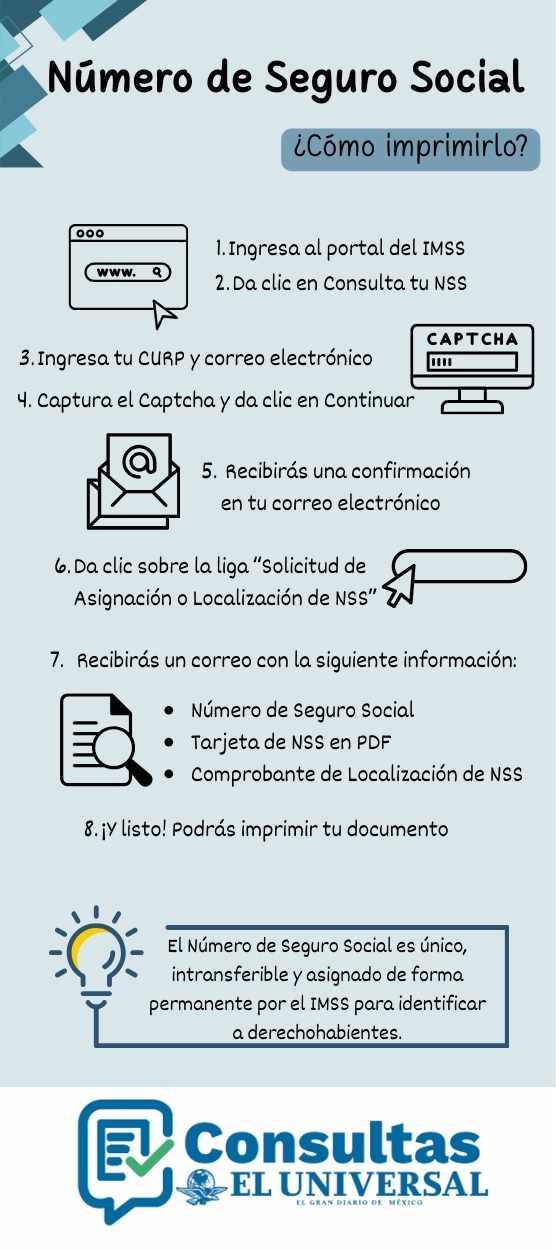 C&oacute;mo imprimir el n&uacute;mero de seguro social
